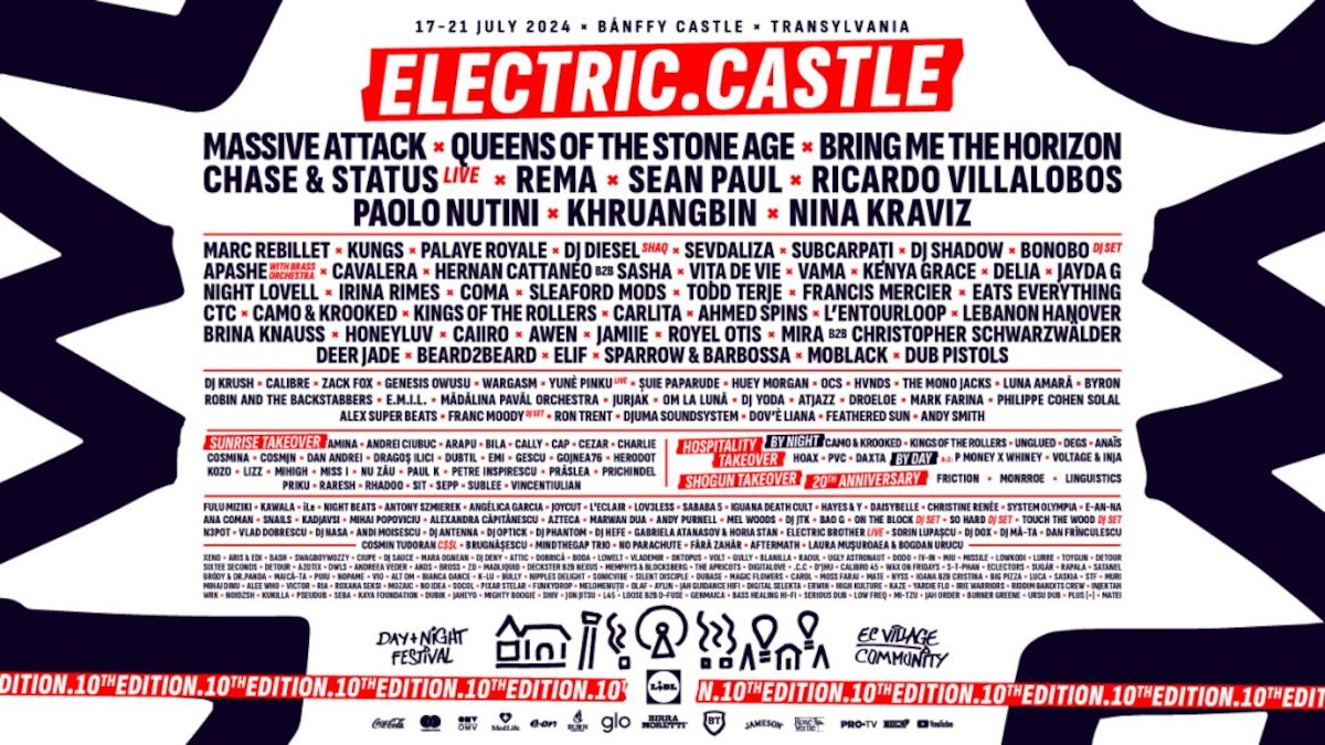 bilete Electric Castle