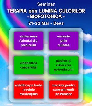 Bilete la  Terapia prin Lumina Culorilor - Biofotonica